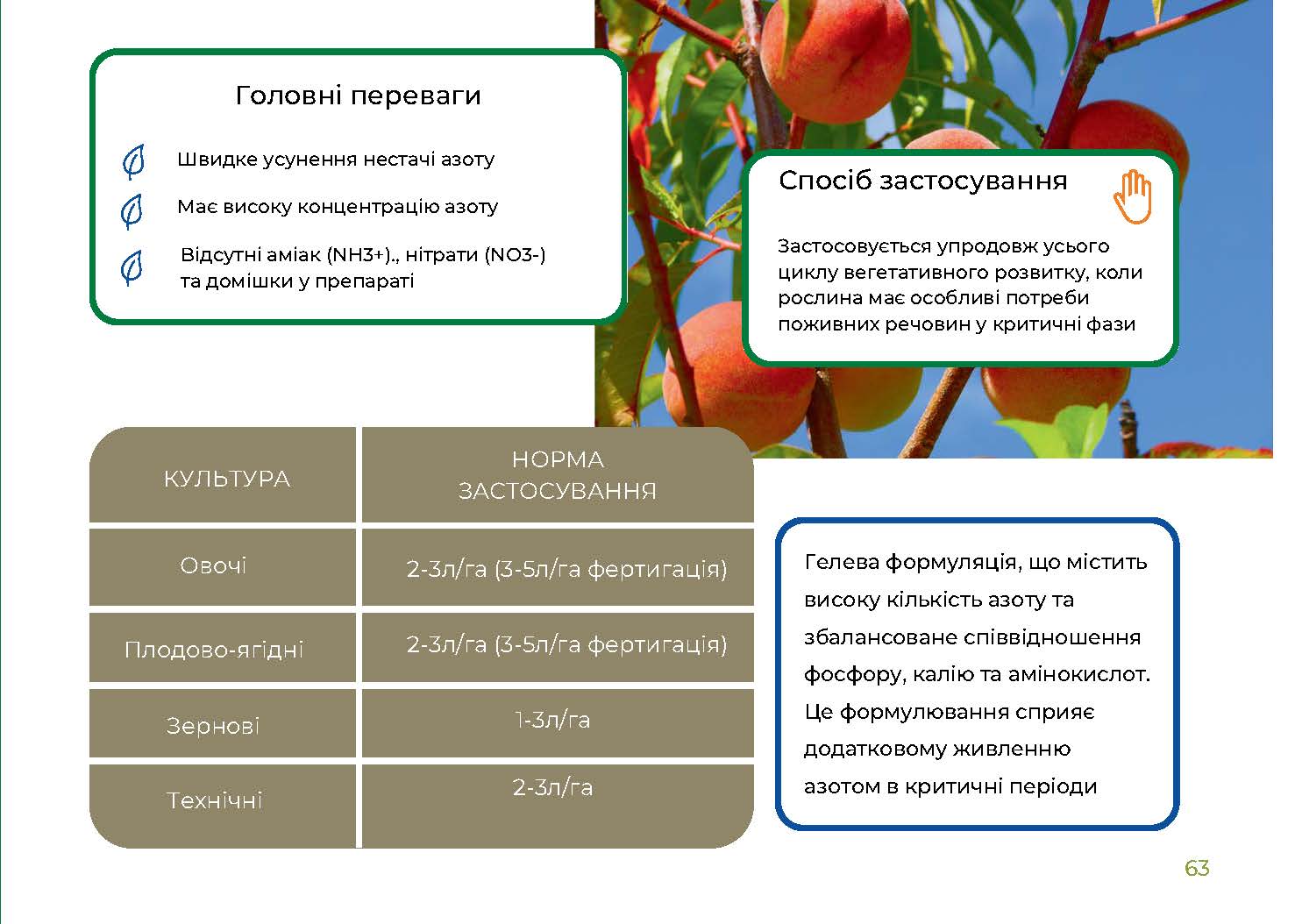 Текногель Аміно 25-8-10 (TecnoGel Amino 25-8-10 Vegetative Growth) - Зображення 2